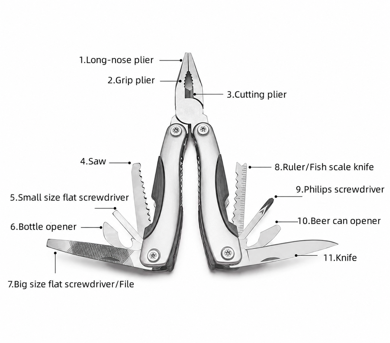 Compact Multi-Tool Pliers
