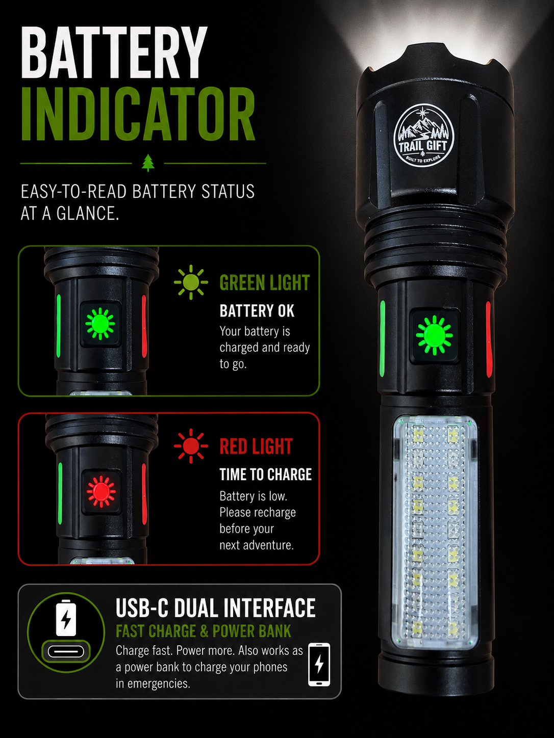 Rechargeable LED Torch with COB Side Light